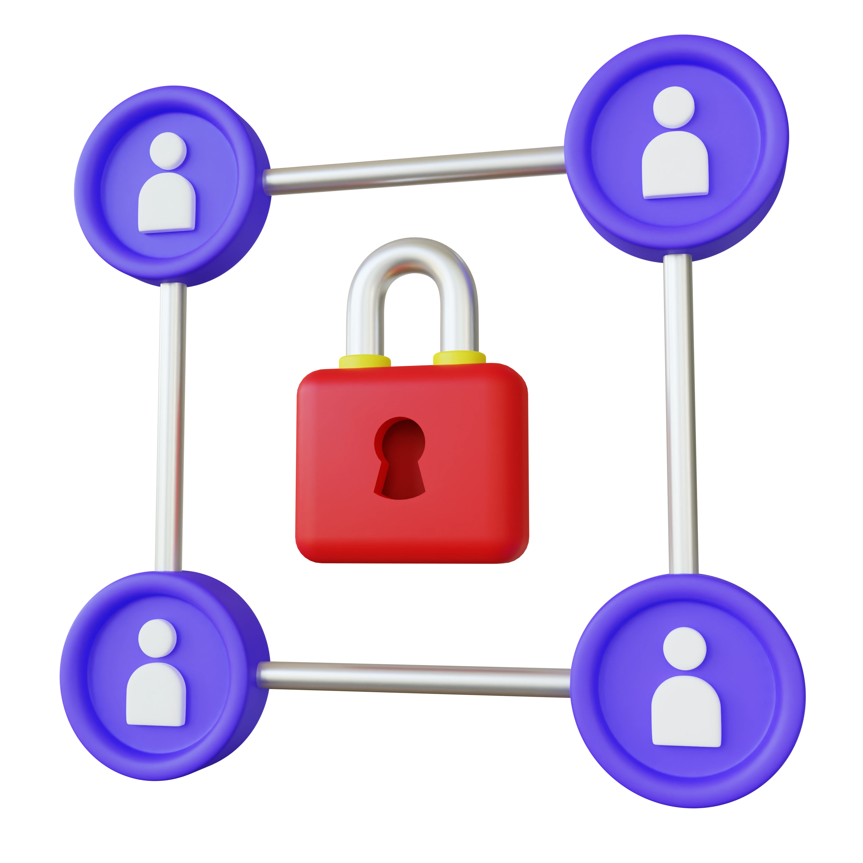 Role-Based Access Control