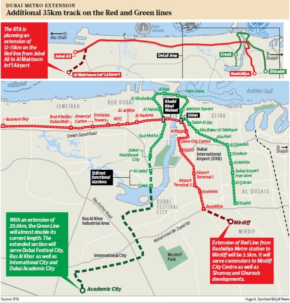 DubaiMetroExtnPlan