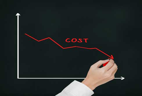 cost management  techniques
