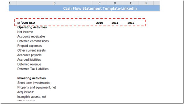 Projections in Cash Flow Statements
