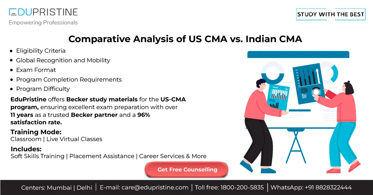 CMA COURSE ELIGIBILTY, US CMA COURSE