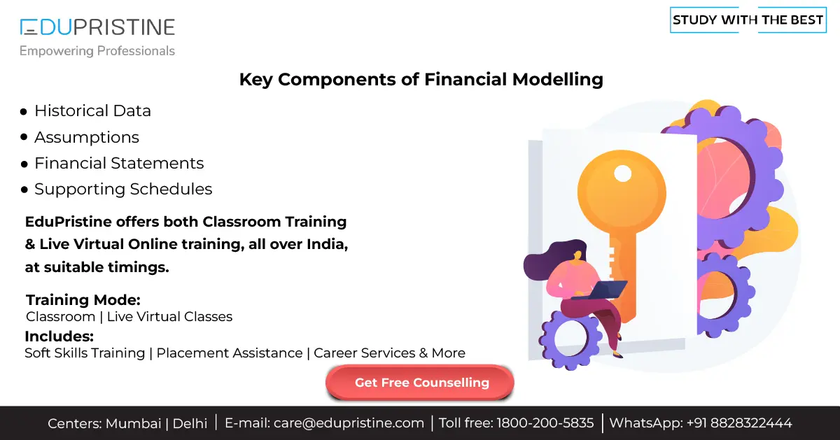 Components of Financial Modelling, Financial Modelling Course Duration, Financial Modelling Course Fees