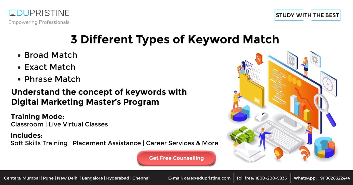 3 Different Types of Keyword Match