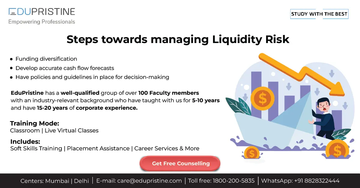 Liquidity Risk Management, Liquidity Risk