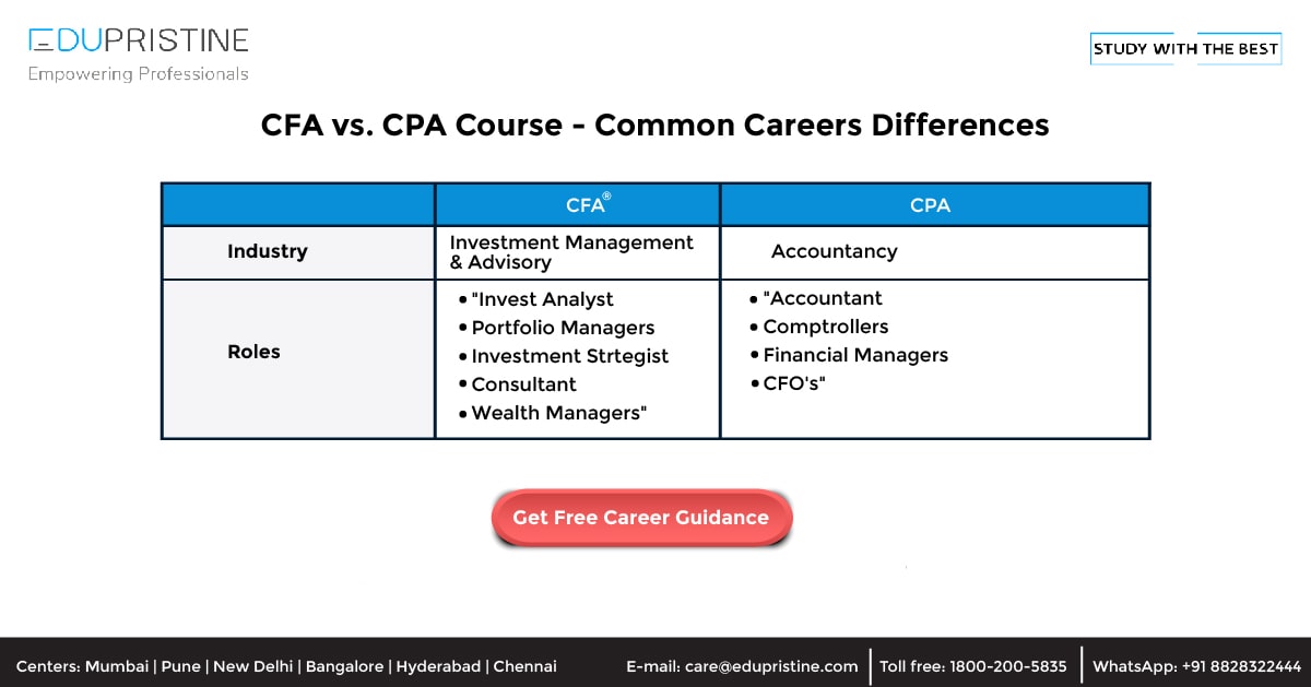 common career differences