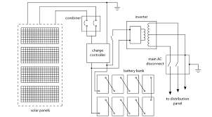 Building Real-World Mechanical Projects