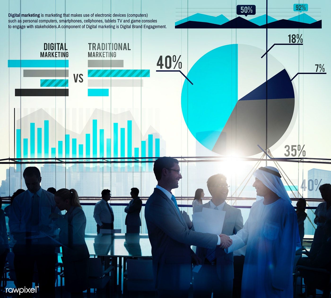 Digital Career Builder