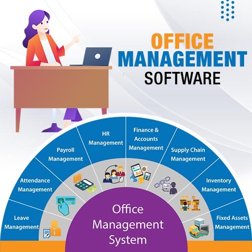 Smart Office Management