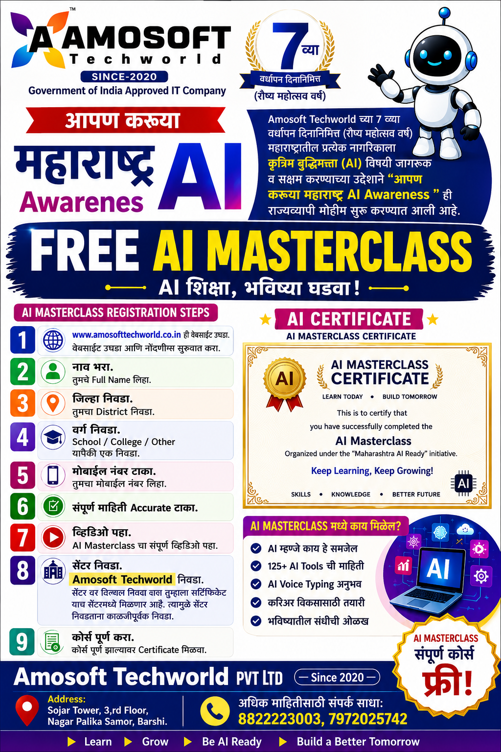 AI Master Class Image
