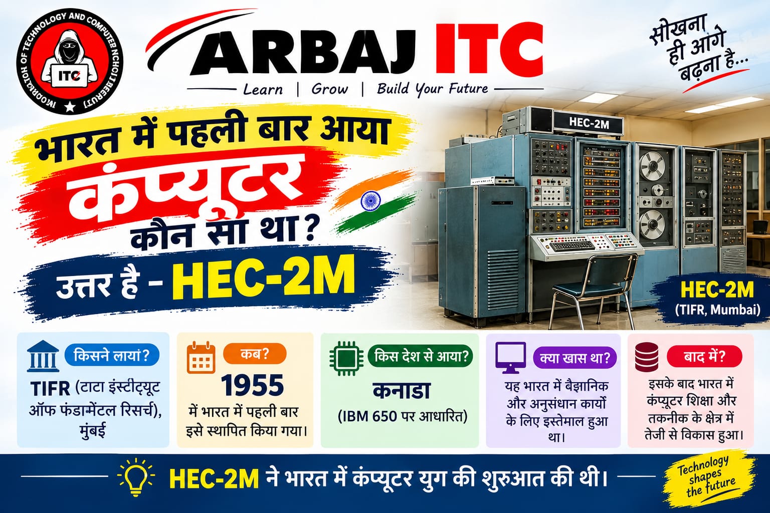 INDIAमें पहली बार आयाcomputer  कौन-सा था?