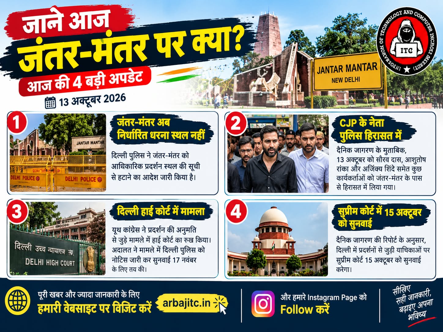 आज जंतर-मंतर पर क्या हुआ? जानिए पूरी खबर आसान भाषा में