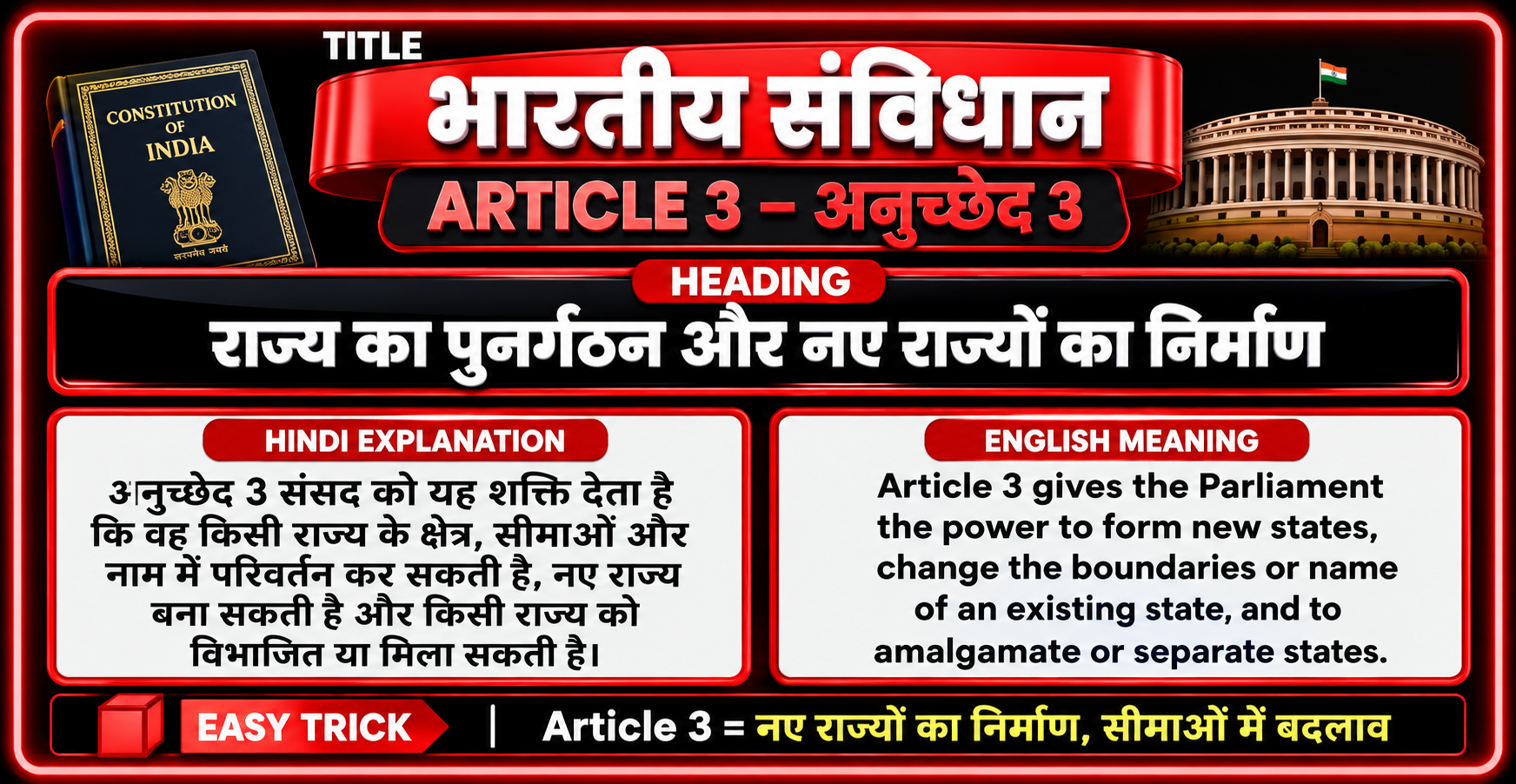 भारतीय संविधान का अनुच्छेद 3 (Article 3 of Indian Constitution)
