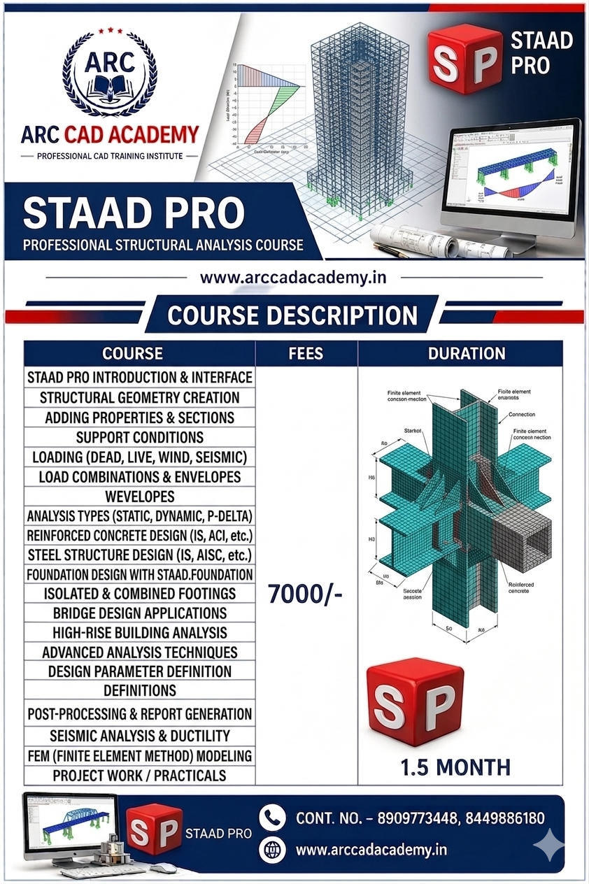 staad pro