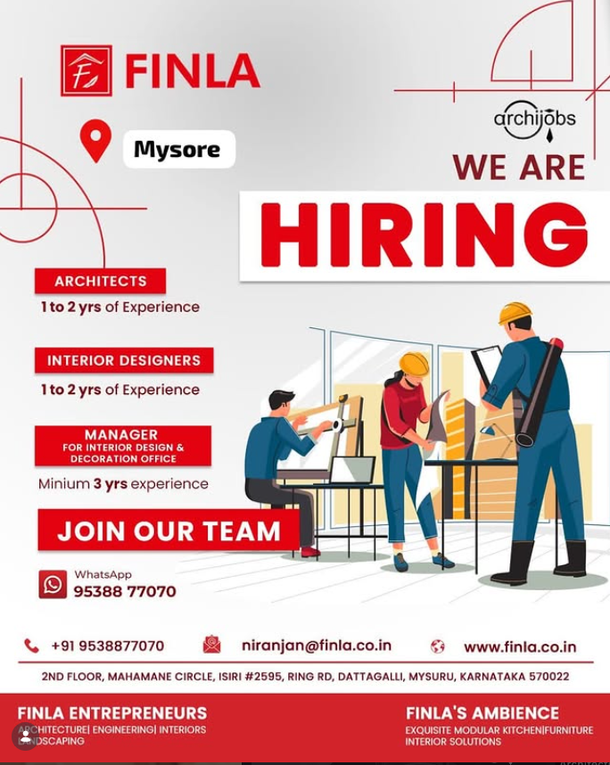 Architect, Interior Designers