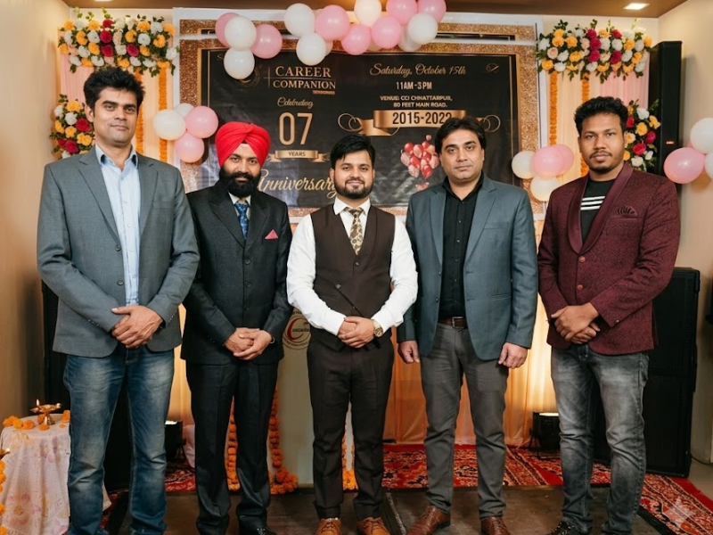 CCI PROGRAM