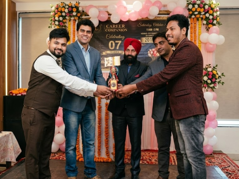 CCI PROGRAM