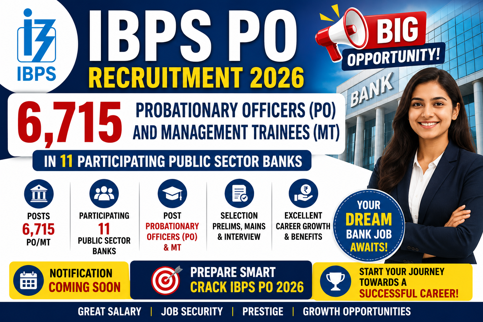 IBPS PO Recruitment 2026