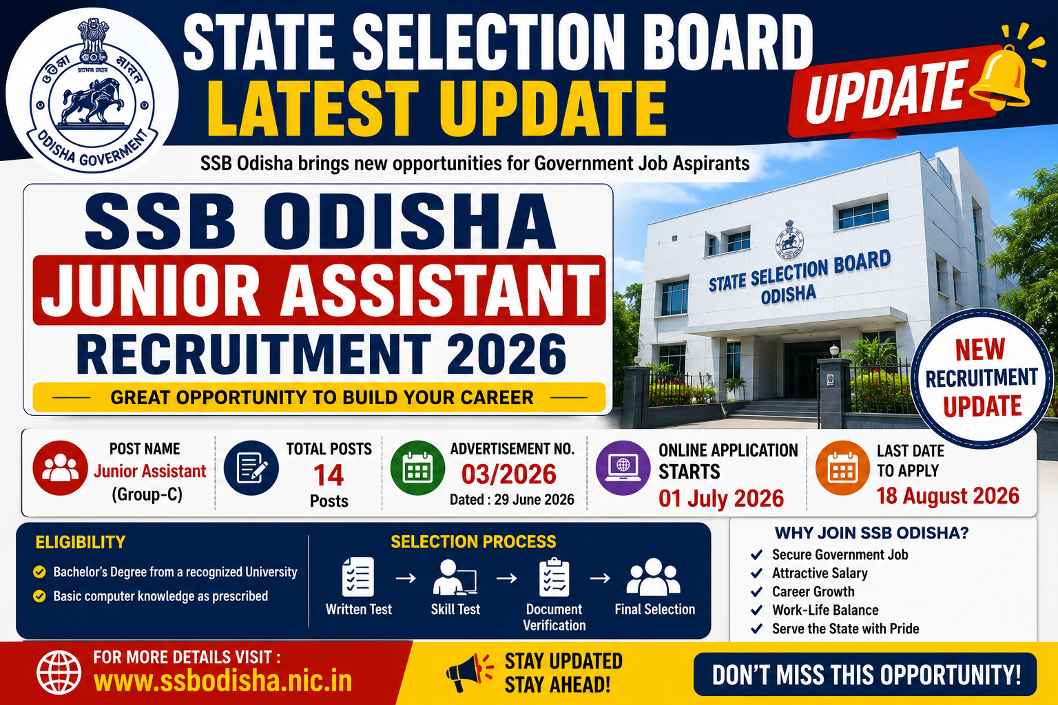 SSB Odisha Junior Assistant Recruitment 2026