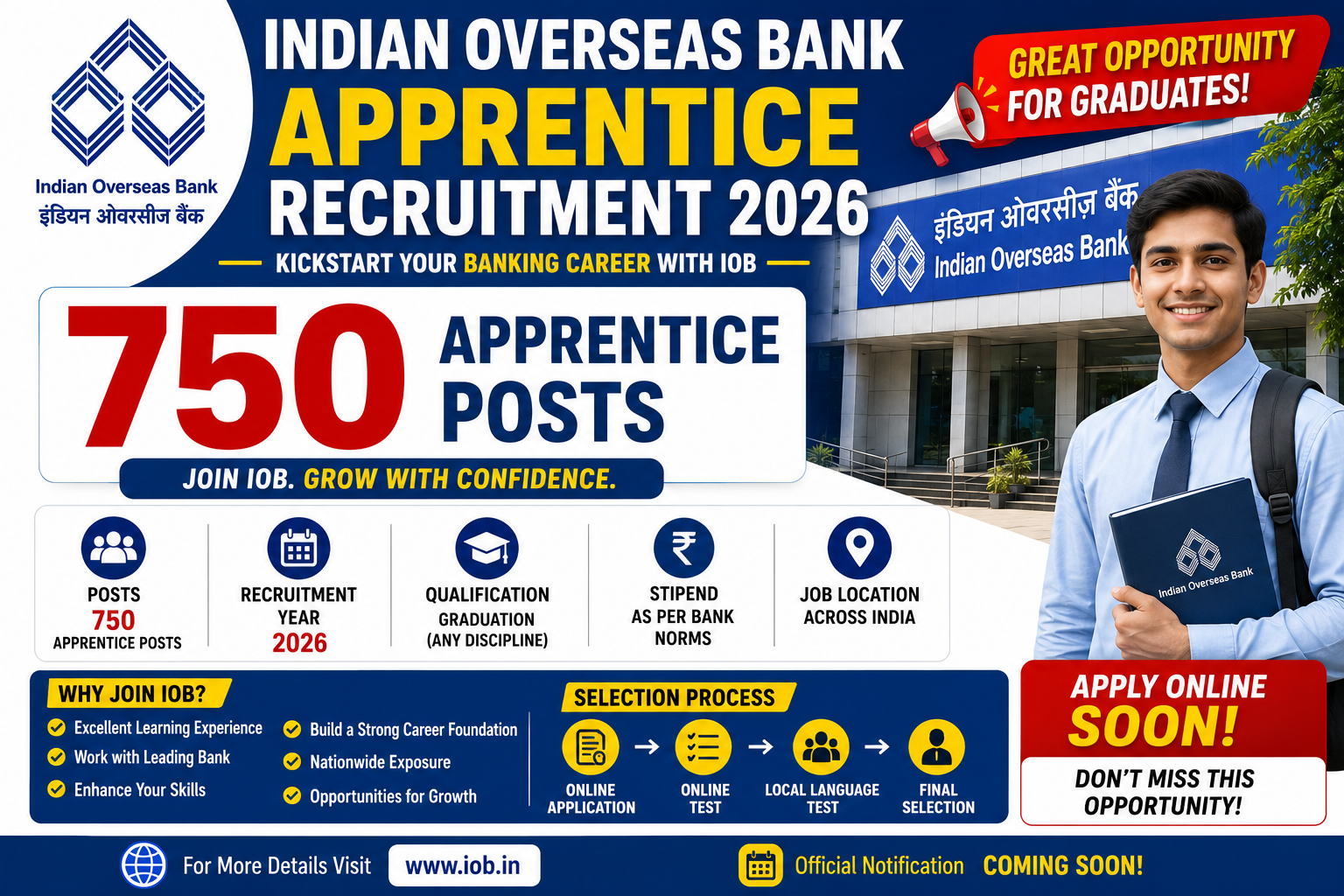 Indian Overseas Bank (IOB) Apprentice Recruitment 2026
