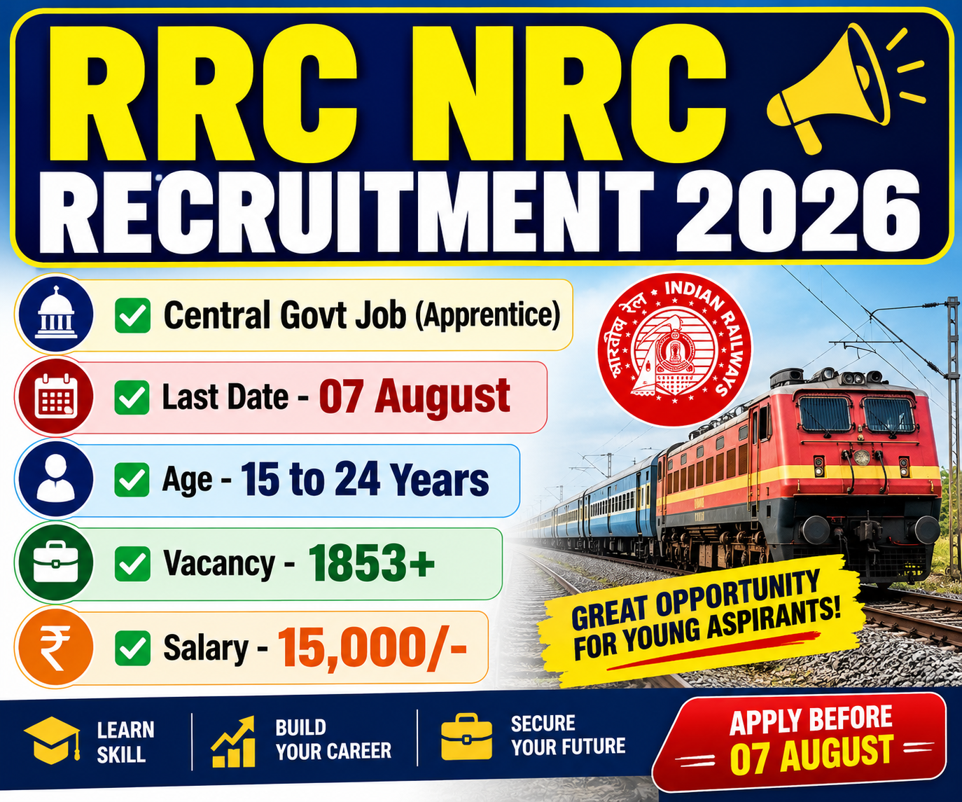 RRC NRC Recruitment 2026