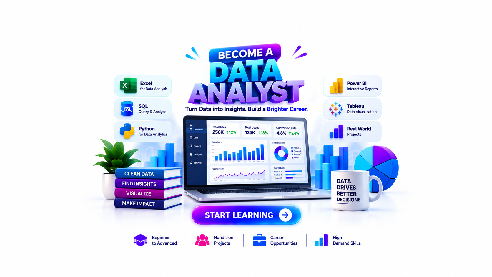 Data Analyst Course