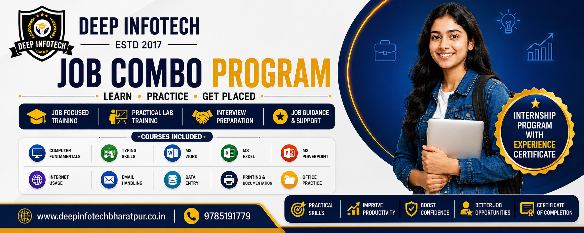 Job Combo Program