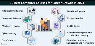 2. Top Computer Courses for Career Growth
