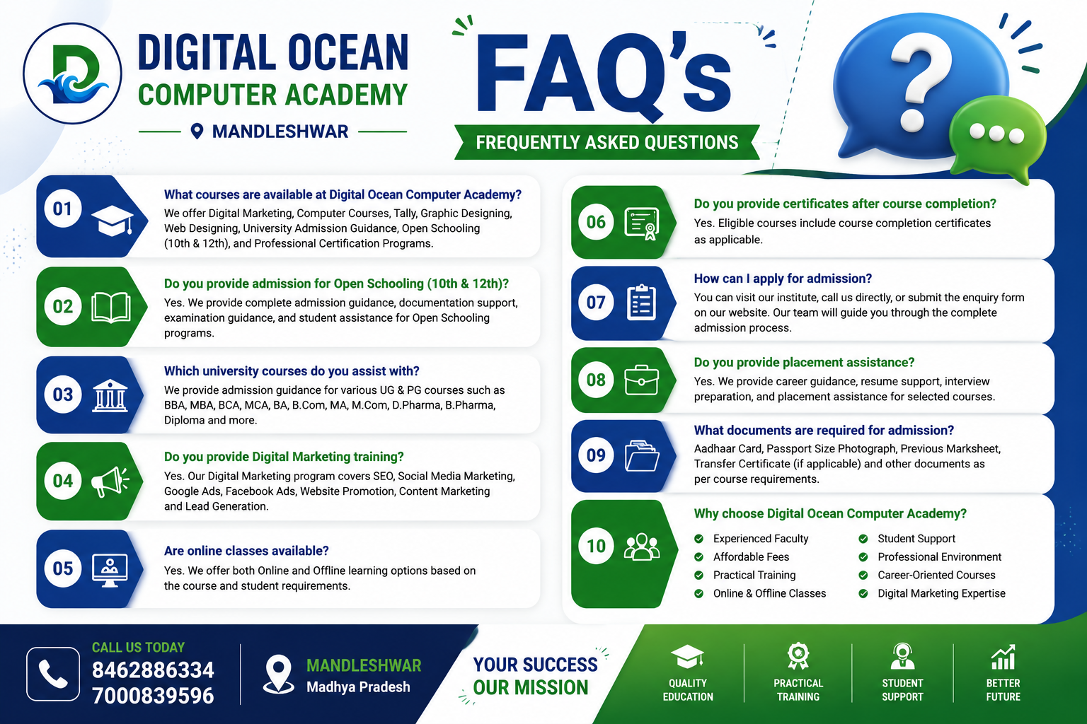 FAQ Banner 2