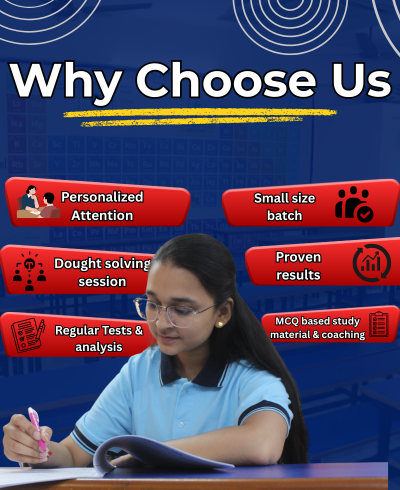 Education Images