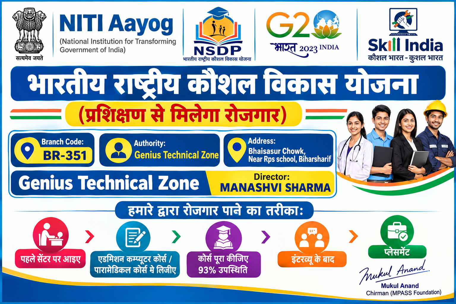 JOB ALL  PAN INDIA Logo