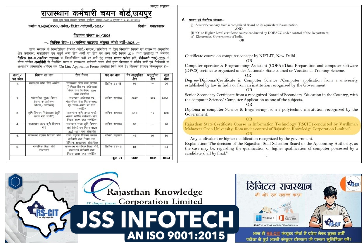 Rajasthan Staff Selection Board