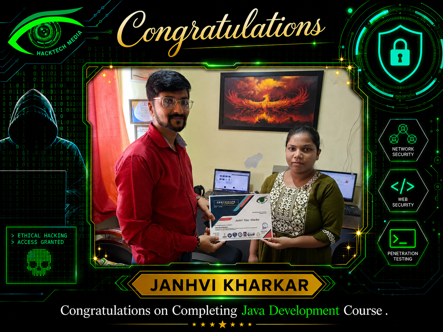 Janhvi Kharkar - Java Developer