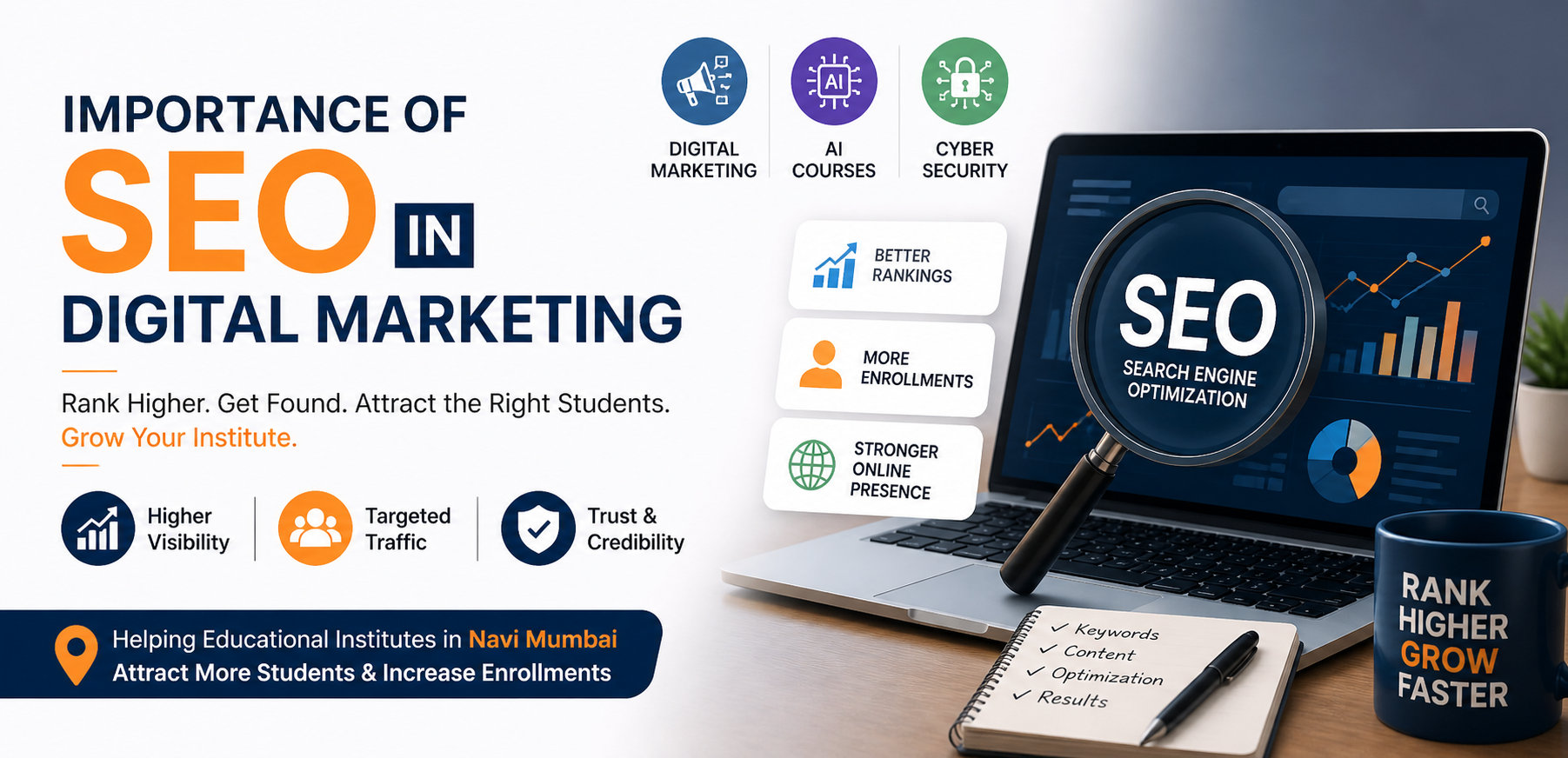 Why SEO is Important in Digital Marketing in 2026 .