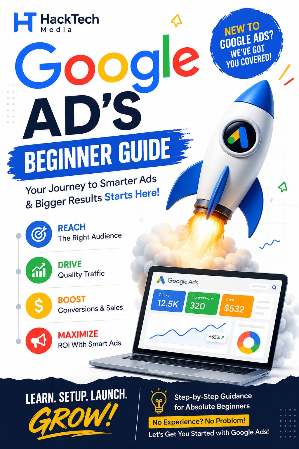 Google Ads : Beginners Guide !!