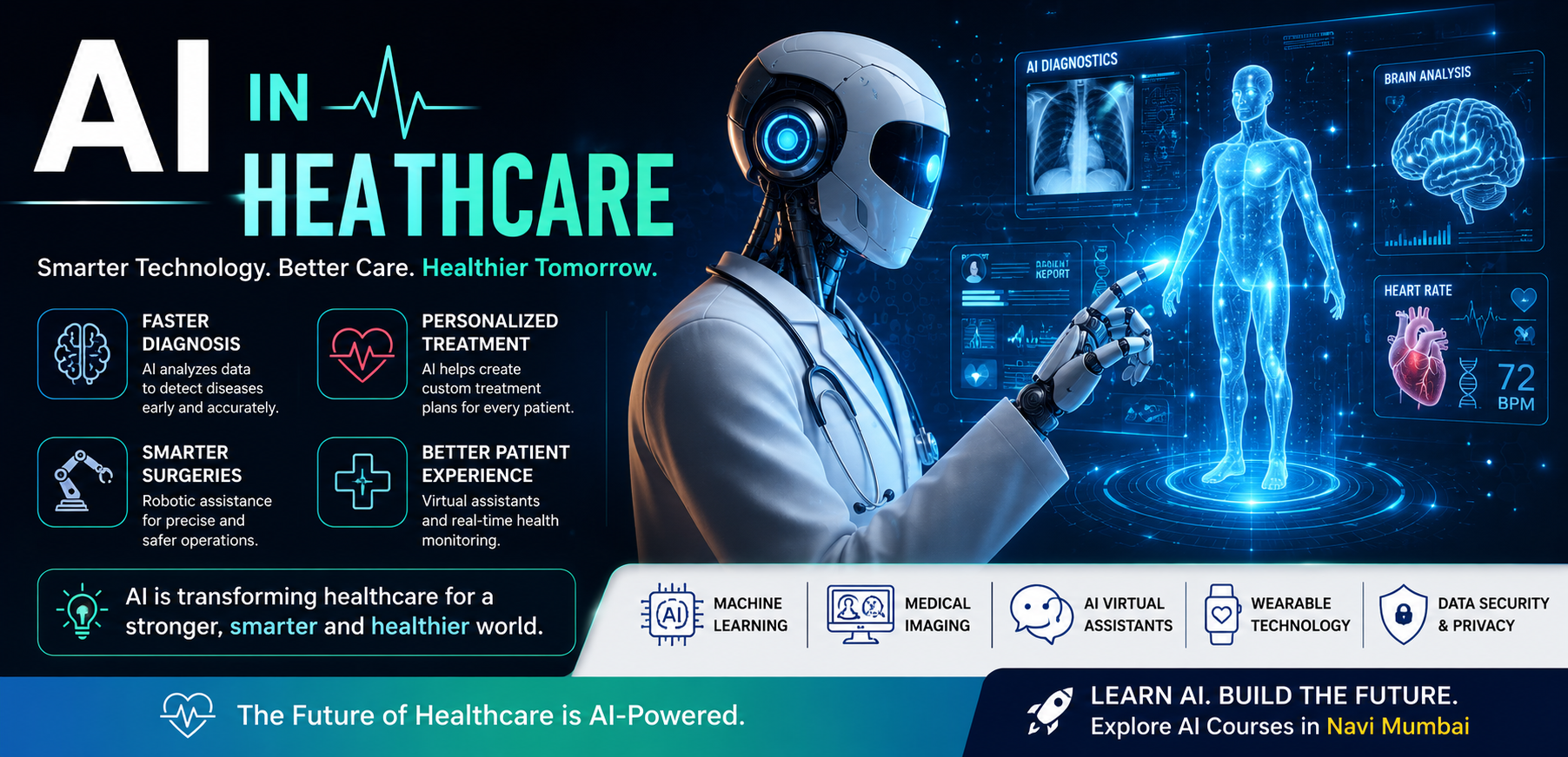 The Role of Artificial Intelligence in Healthcare and Medical Innovation