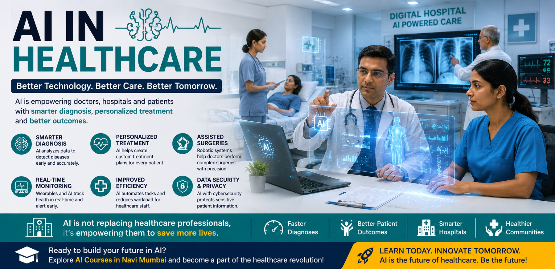 The Role of Artificial Intelligence in Healthcare and Medical Innovation
