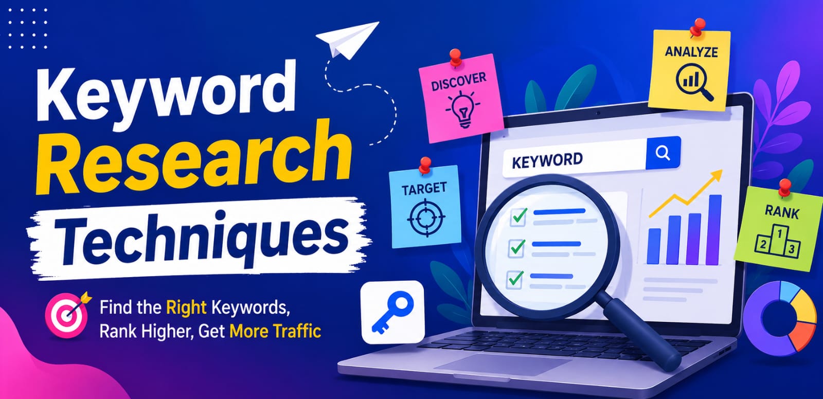 Mastering Keyword Research for Digital Marketing, AI & Cyber Security Websites