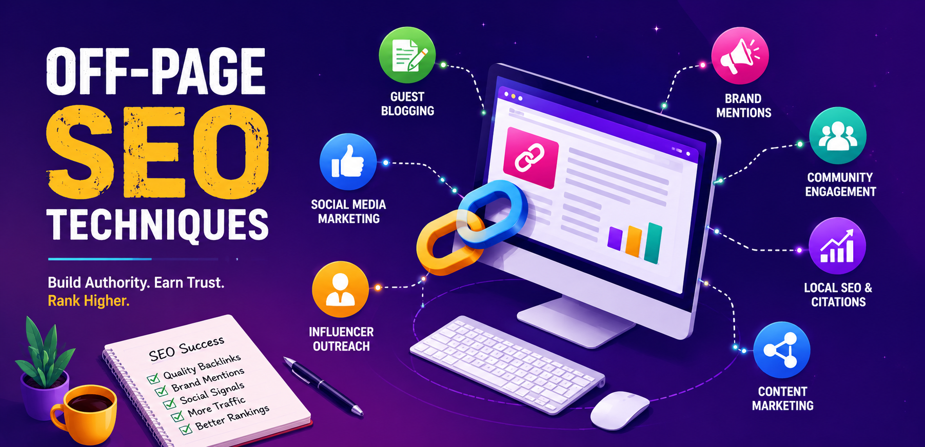 Off-Page SEO Techniques: Complete Guide to Improve Google Rankings and Website Authority