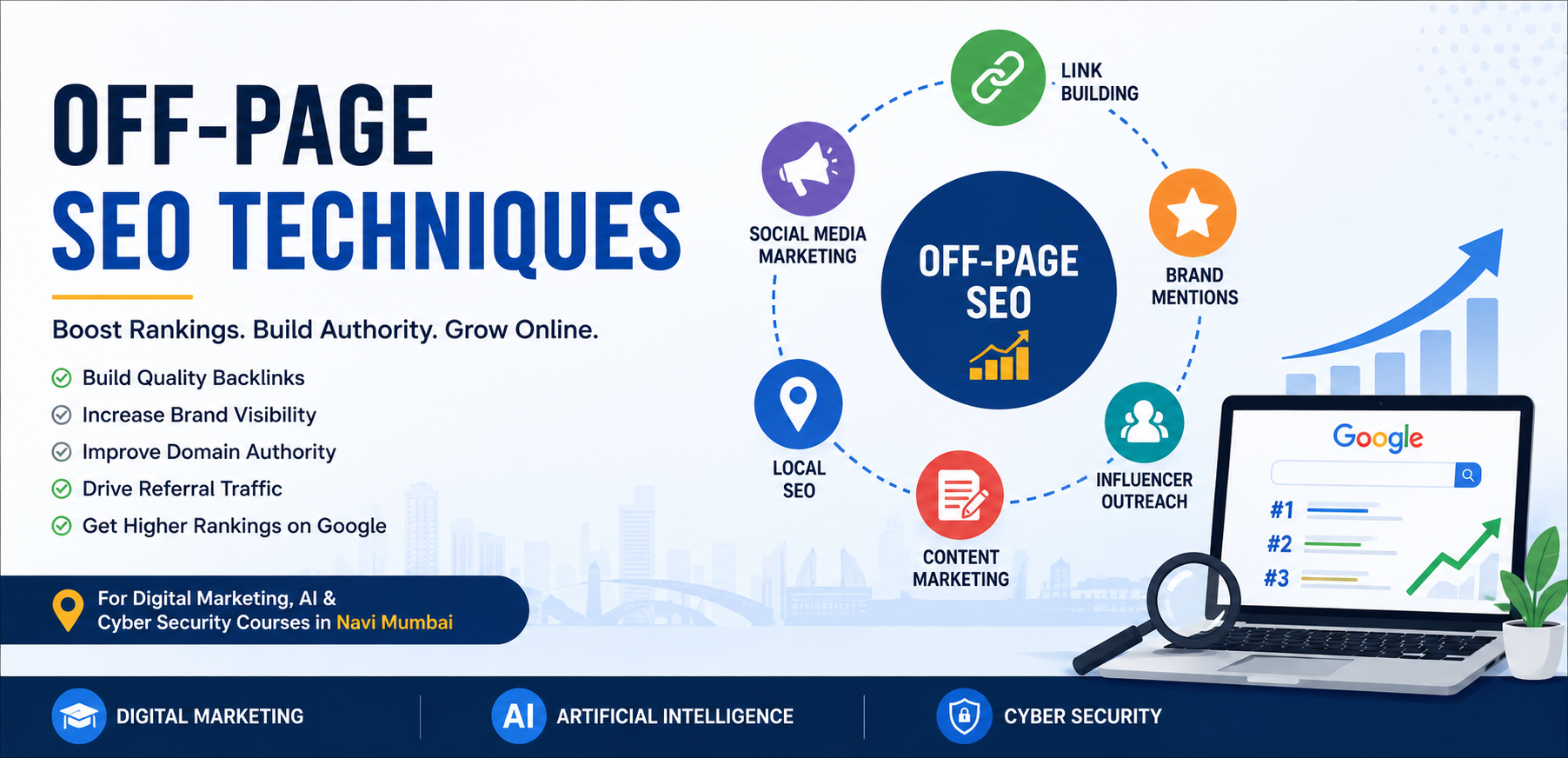 Off-Page SEO Techniques: Complete Guide to Improve Google Rankings and Website Authority