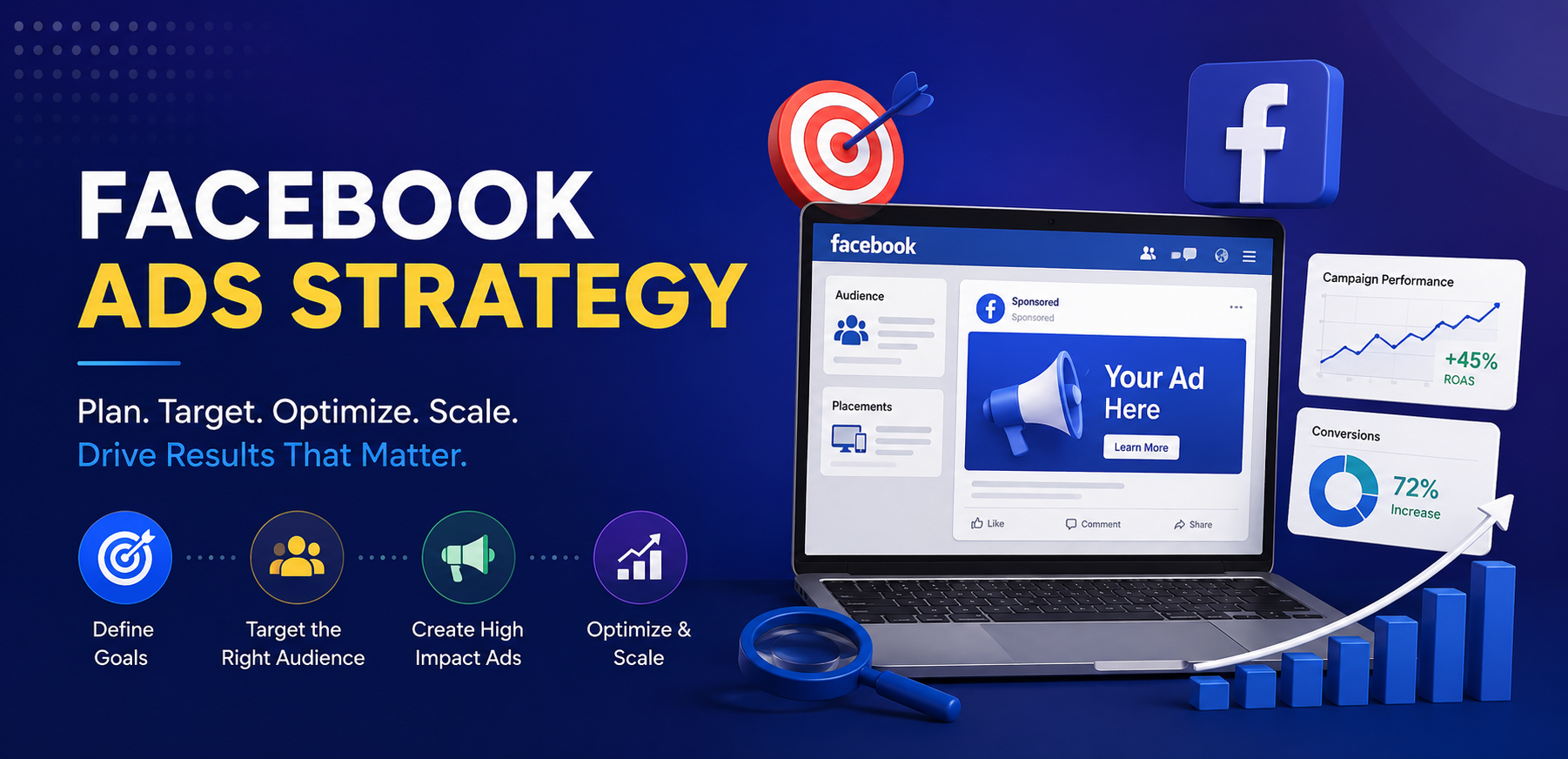 Facebook Ads Strategy Explained: Boost Leads, Sales & Career Opportunities