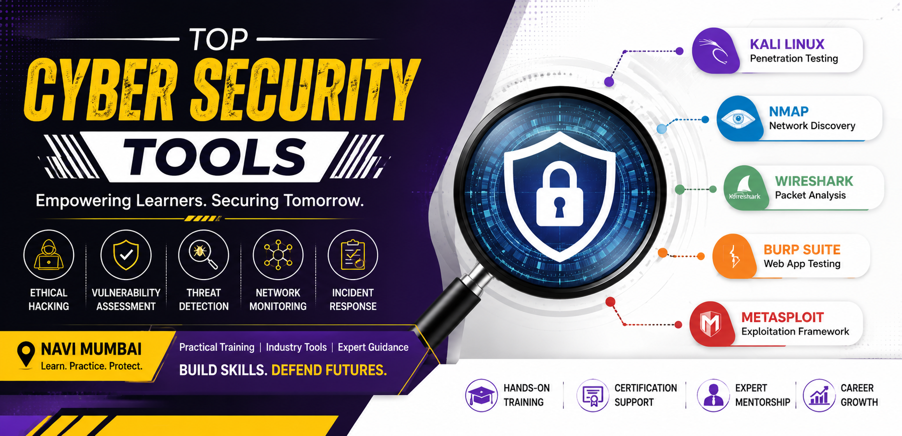 Essential Cyber Security Tools Used by Industry Professionals