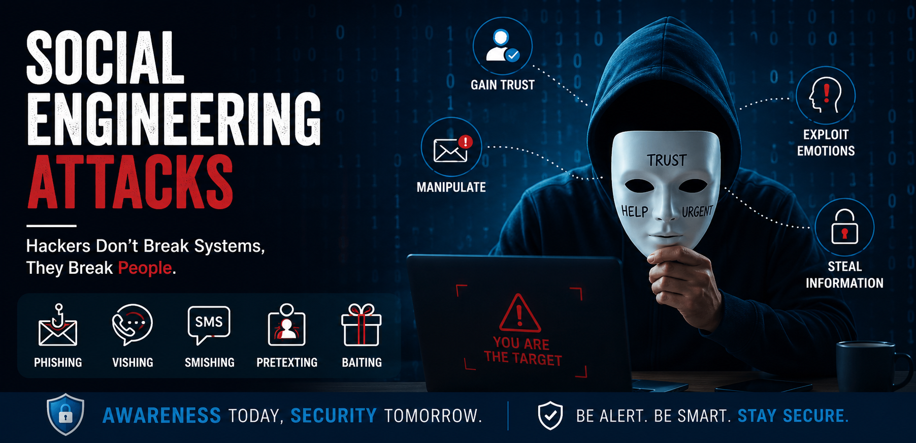 Top Social Engineering Attacks Every Cyber Security Student Should Know