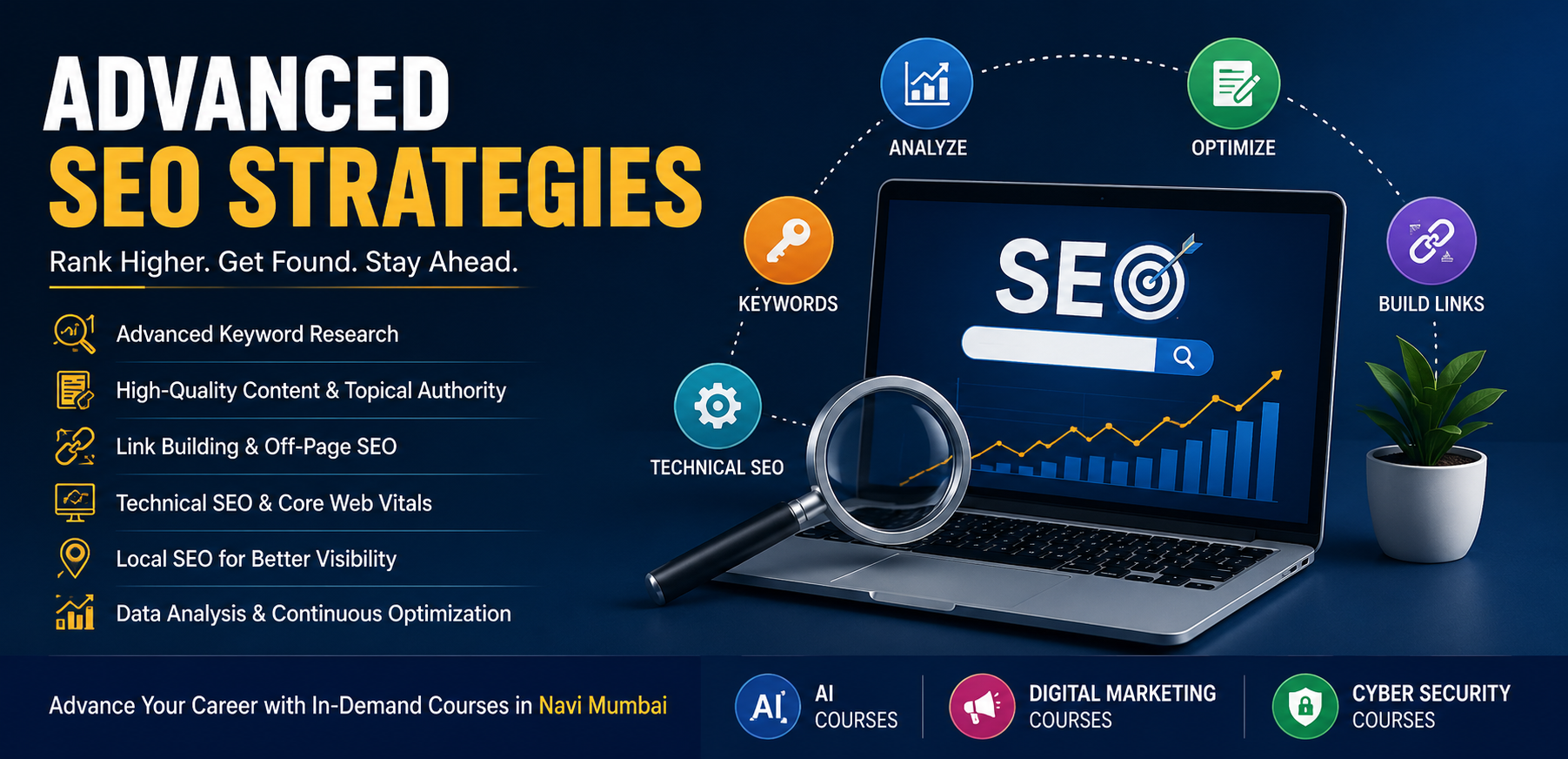 Master Advanced SEO Strategies for Digital Marketing Success