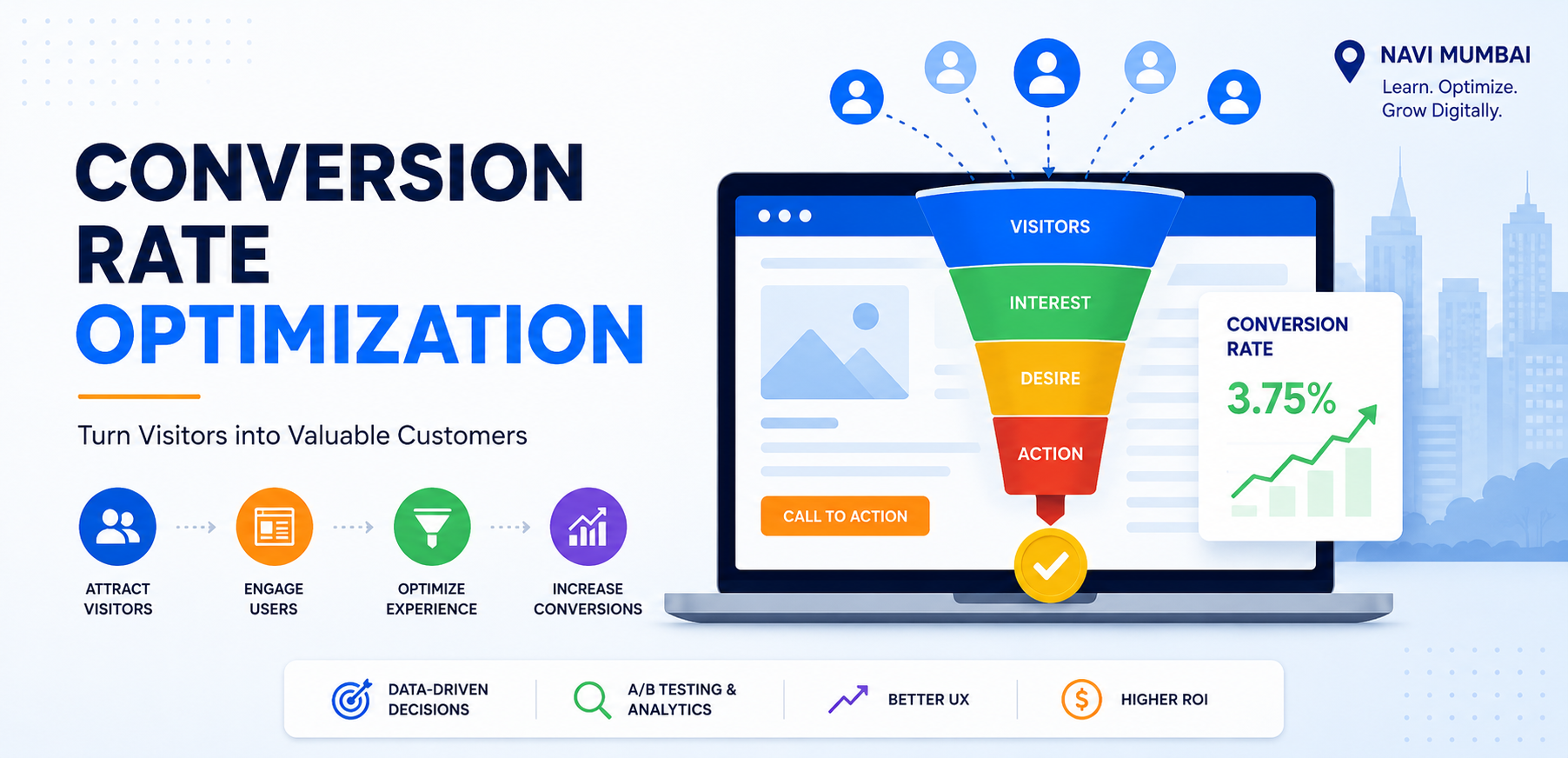 What is Conversion Rate Optimization and Why It Matters in Digital Marketing ?