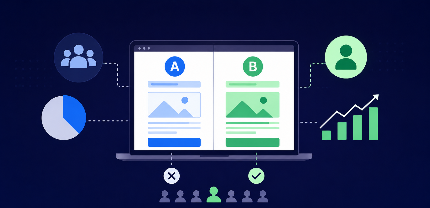 What is Conversion Rate Optimization and Why It Matters in Digital Marketing ?