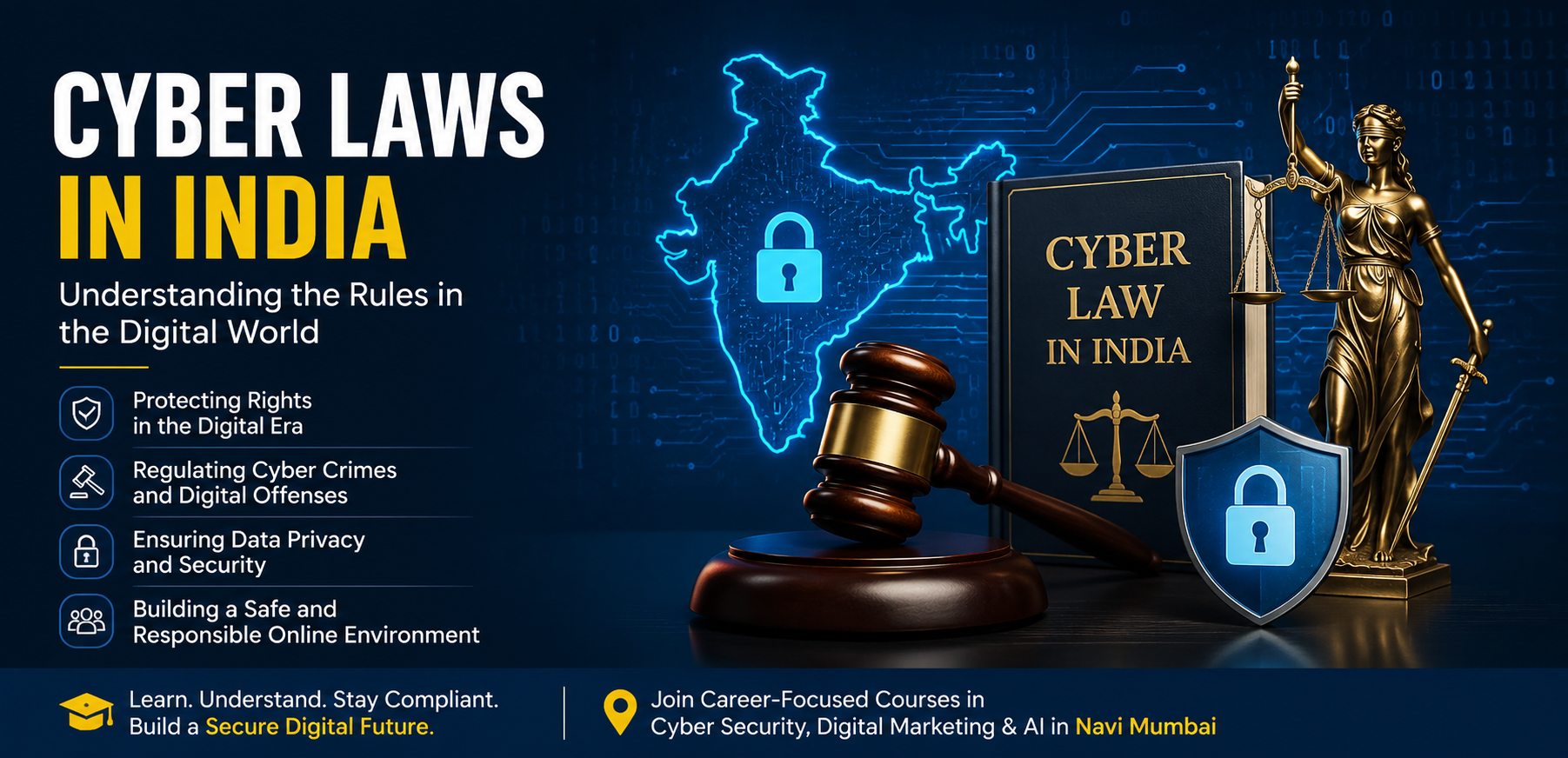 Cyber Laws Every Cyber Security Student Should Know