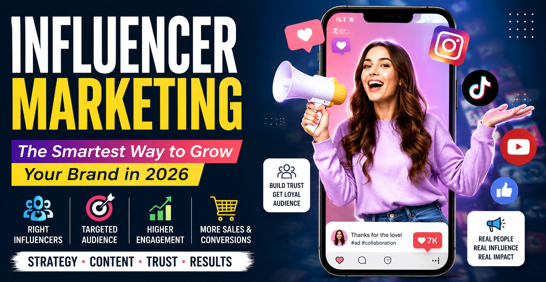 Influencer Marketing in 2026: How Brands Are Growing Through Social Media Influencers