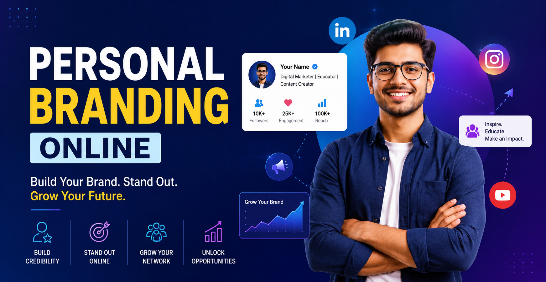 Personal Branding Online: Build a Powerful Digital Identity for Career Success in 2026
