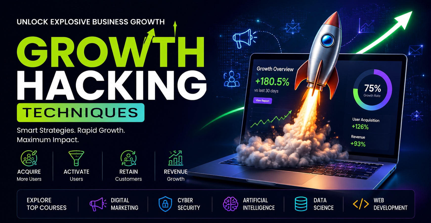 Growth Hacking Techniques That Every Student and Digital Marketer Should Master in 2026