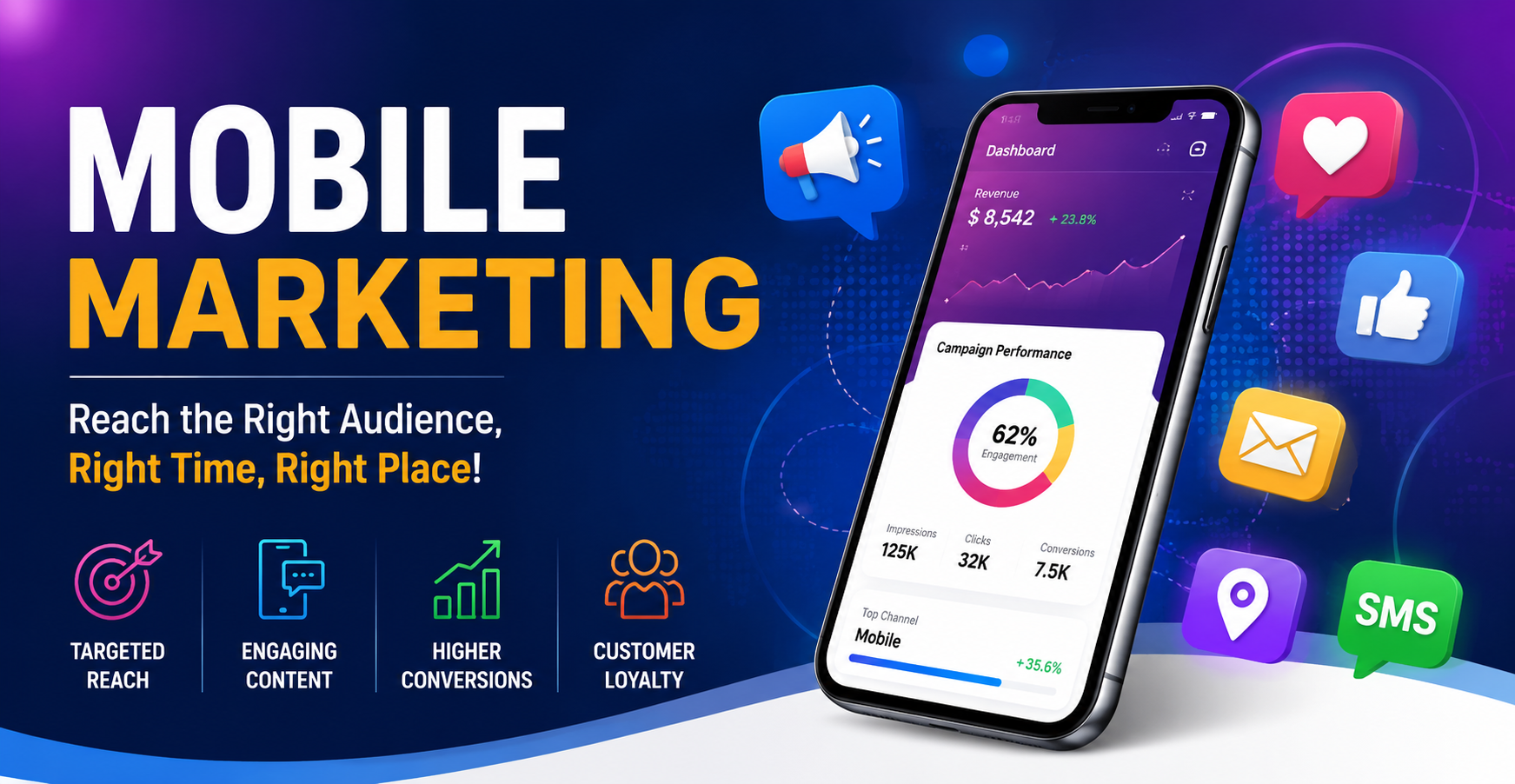 Mobile Marketing: The Complete Guide to Reaching Customers in a Mobile-First World